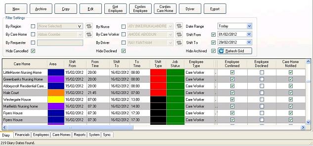 Resource Management solution Resource Management solution